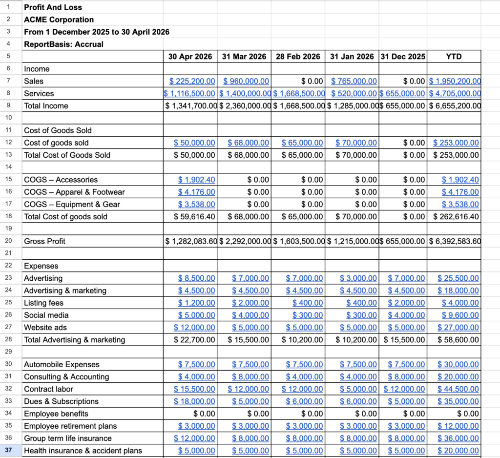 Selecting Profit And Loss from the Custom Accounting Reports dropdown in G-Accon for QuickBooks