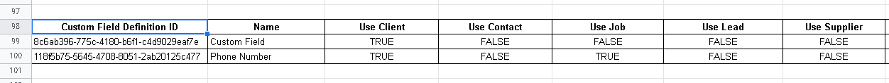 WorkflowMax Custom Field Definitions