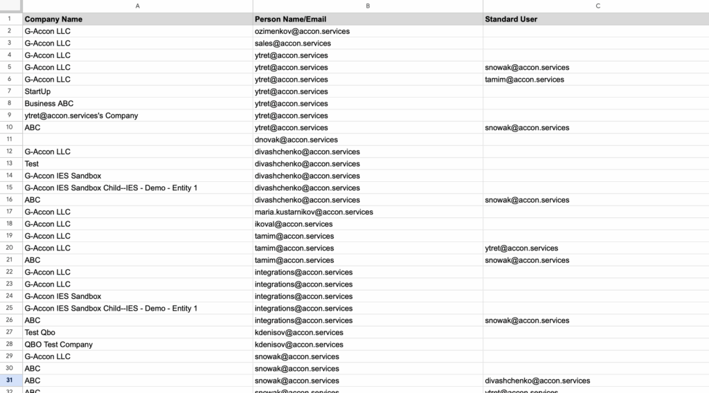 Download subscribers list