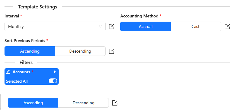 Required attributes panel for the Actual vs Budget report including Budget, Interval, and Accounting Method