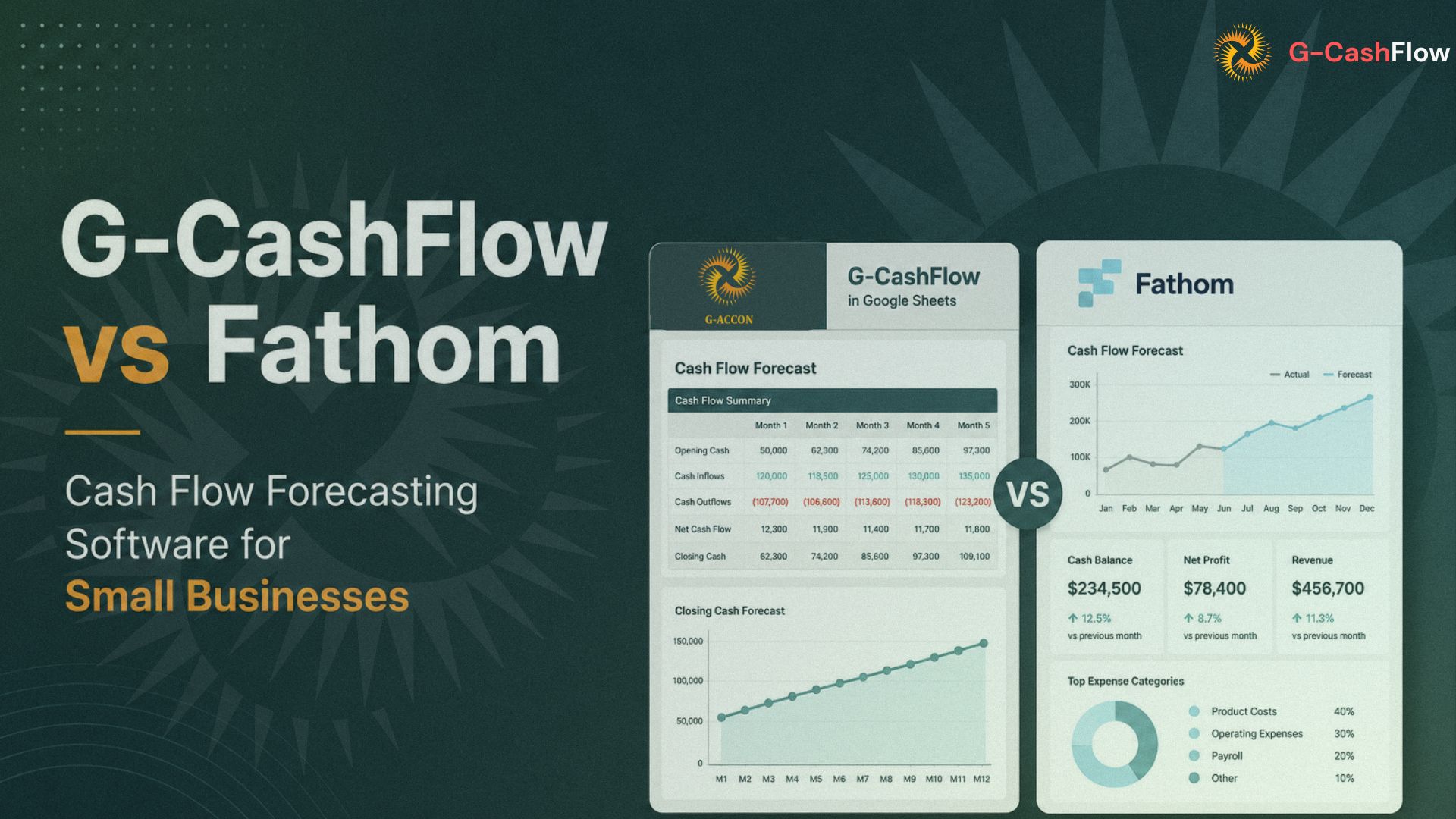 G-CashFlow vs Fathom