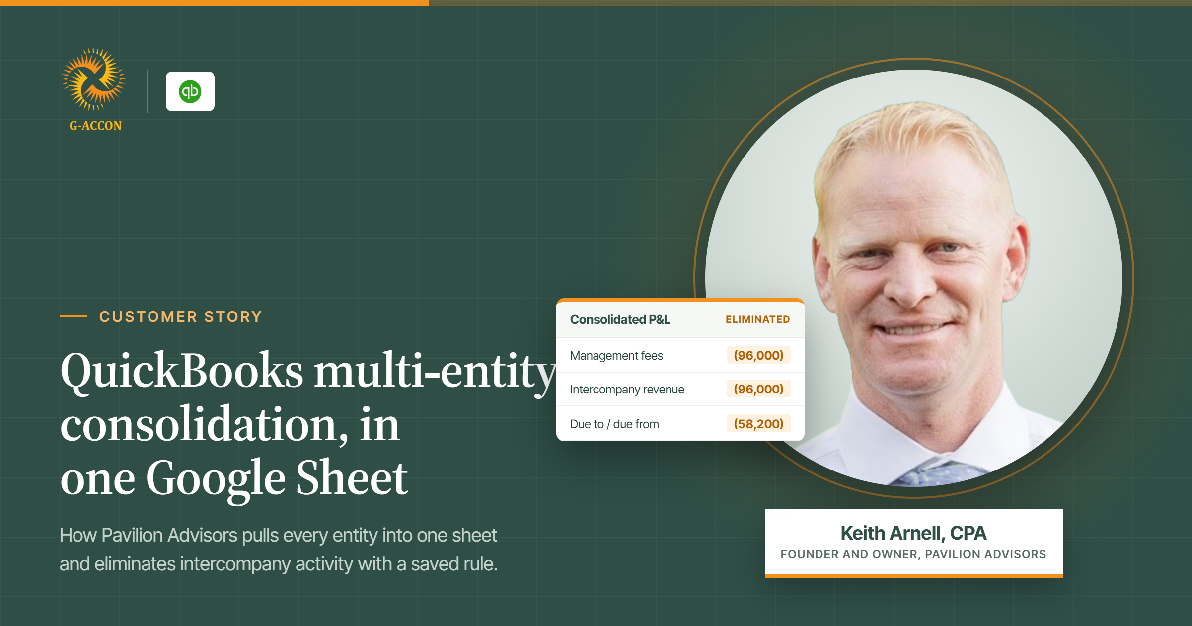 QuickBooks Multi-Entity Consolidation